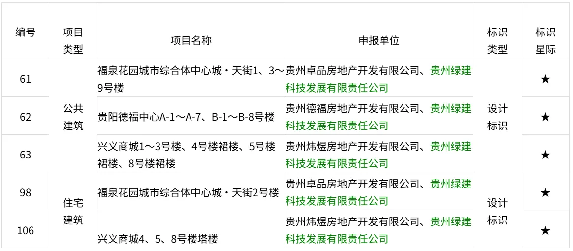 图片: 46a4263338e9